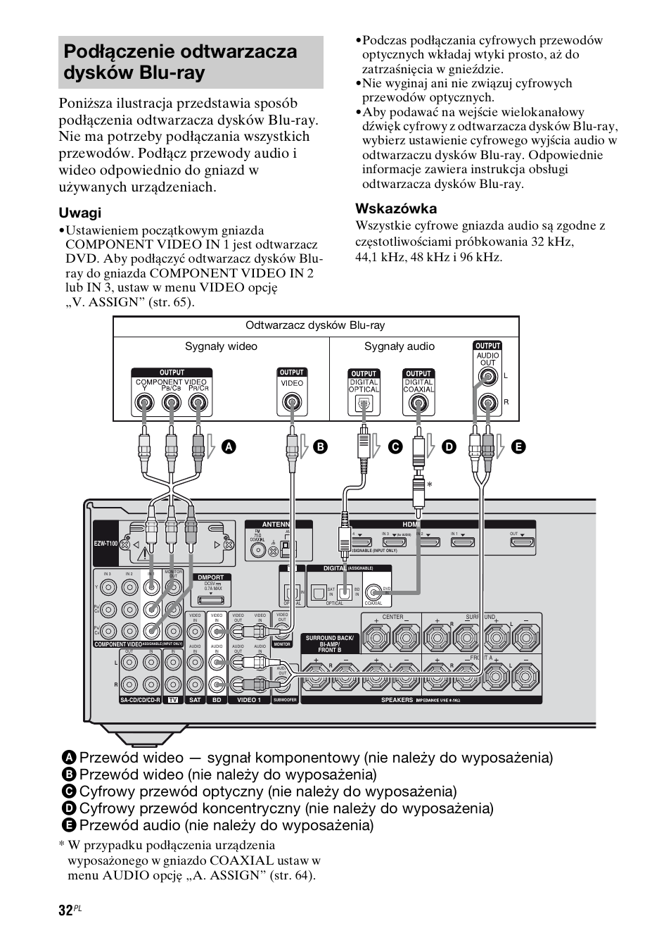 Podłączenie odtwarzacza dysków blu-ray, De c, Wskazówka | Odtwarzacz dysków blu-ray, Sygnały wideo sygnały audio | Sony STR-DH800 User Manual | Page 154 / 252