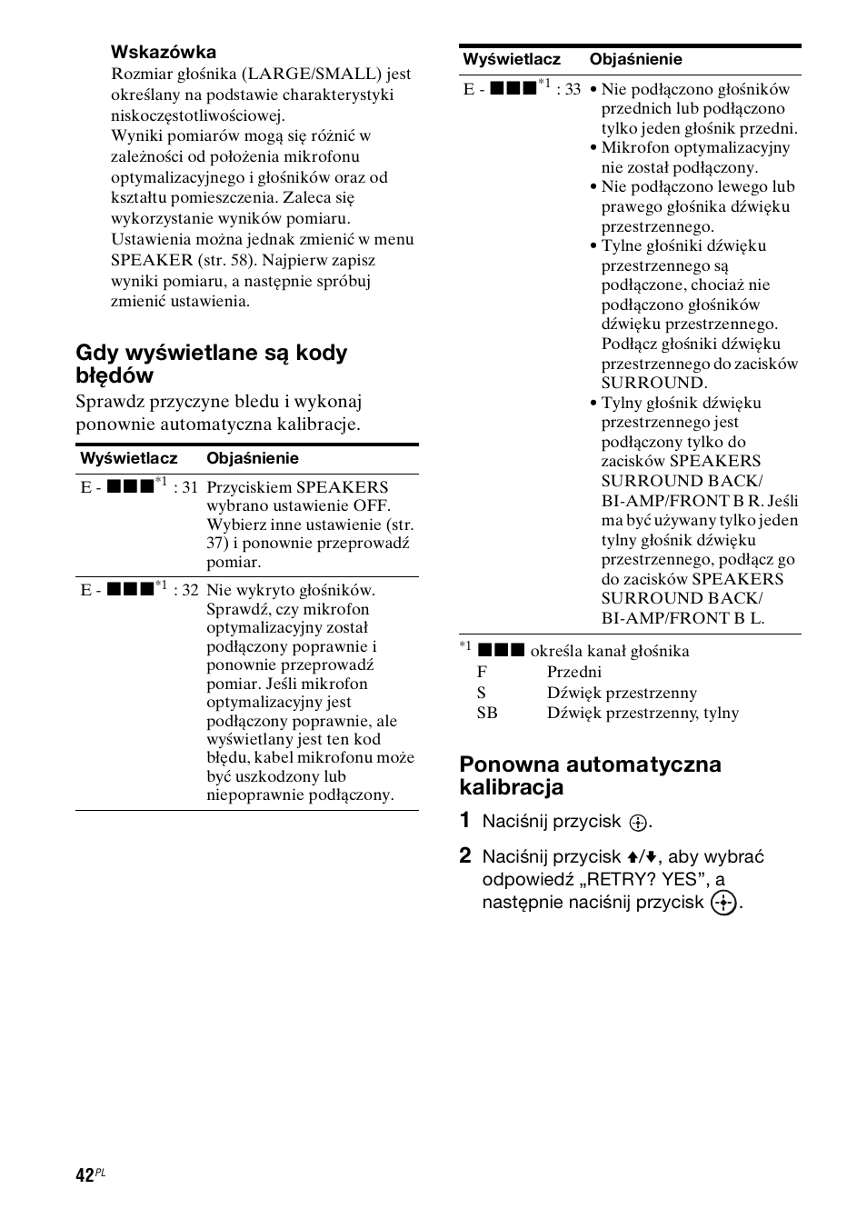 Gdy wyświetlane są kody błędów, Ponowna automatyczna kalibracja 1 | Sony STR-DH800 User Manual | Page 164 / 252