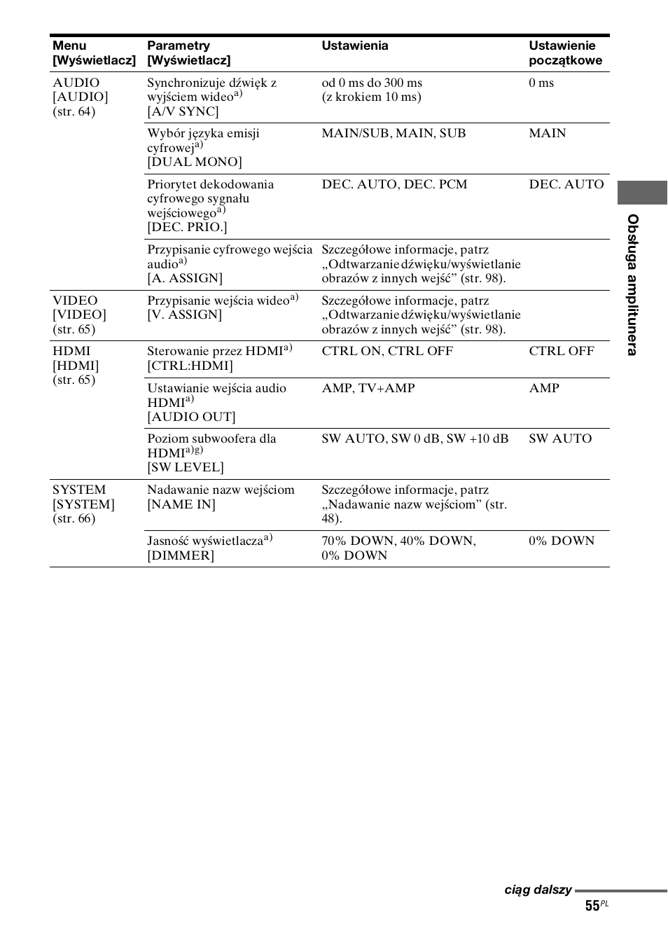Sony STR-DH800 User Manual | Page 177 / 252