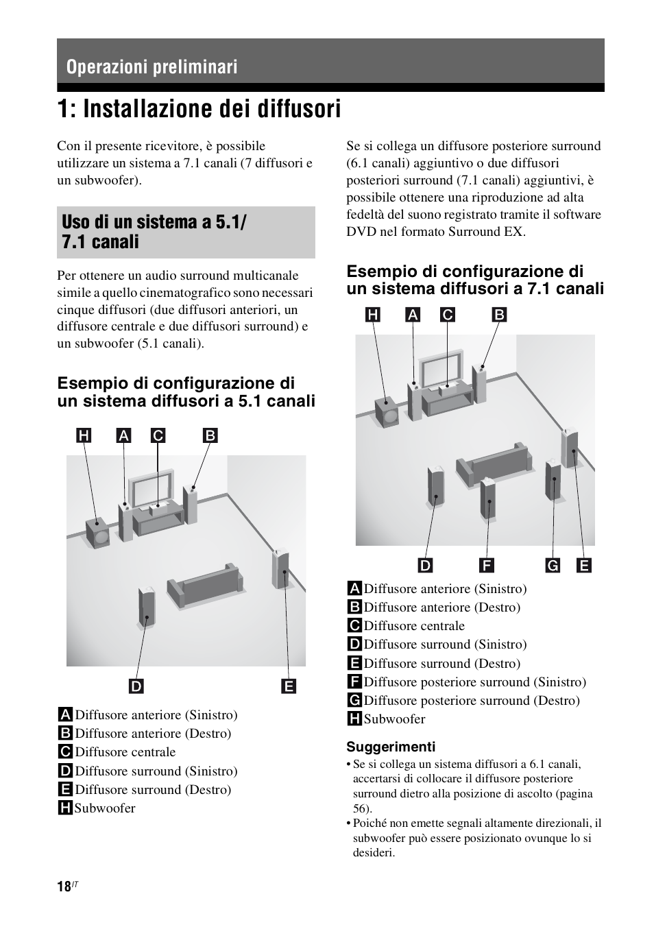 Operazioni preliminari, Installazione dei diffusori | Sony STR-DH800 User Manual | Page 18 / 252
