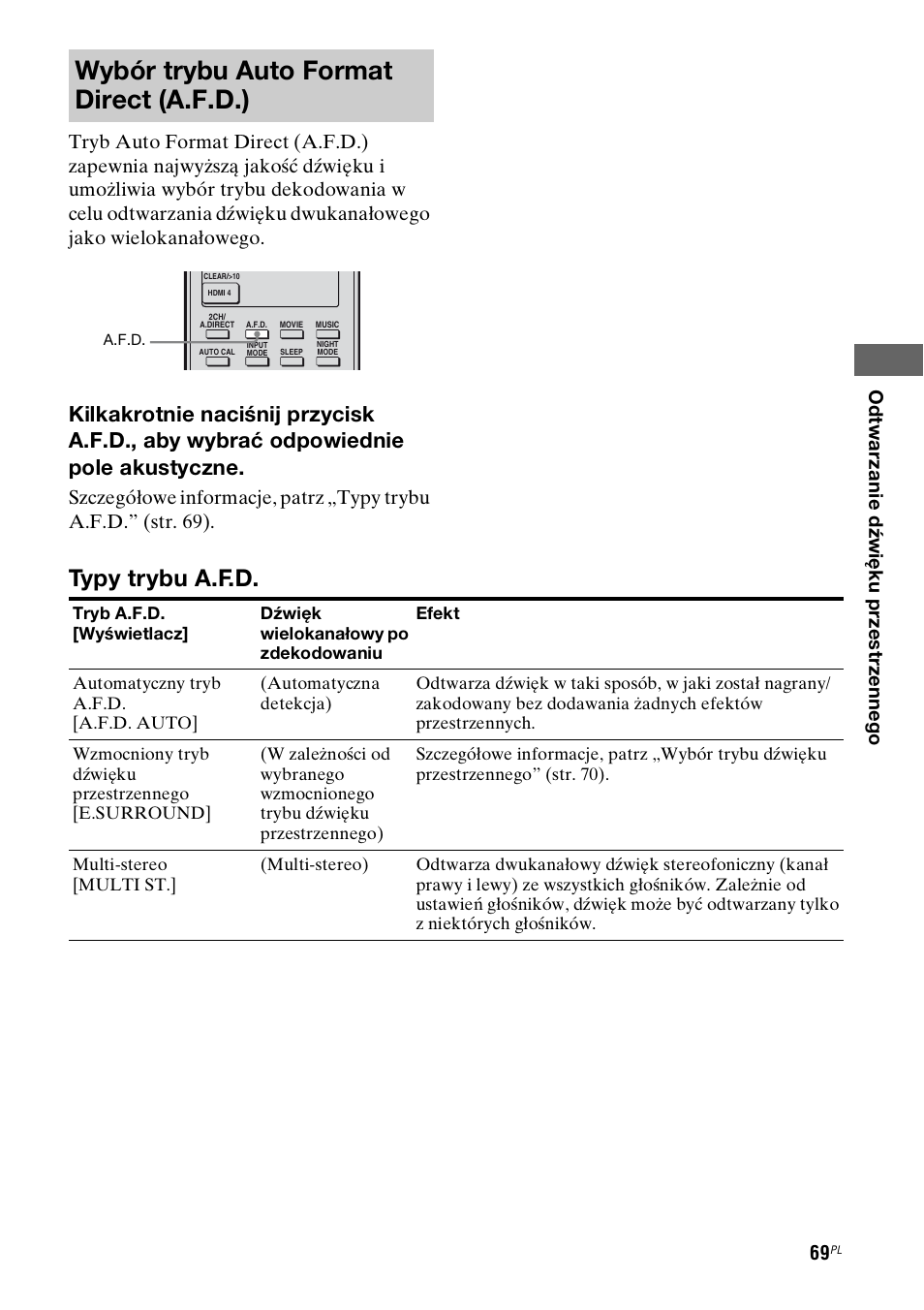Wybór trybu auto format direct (a.f.d.), Typy trybu a.f.d | Sony STR-DH800 User Manual | Page 191 / 252