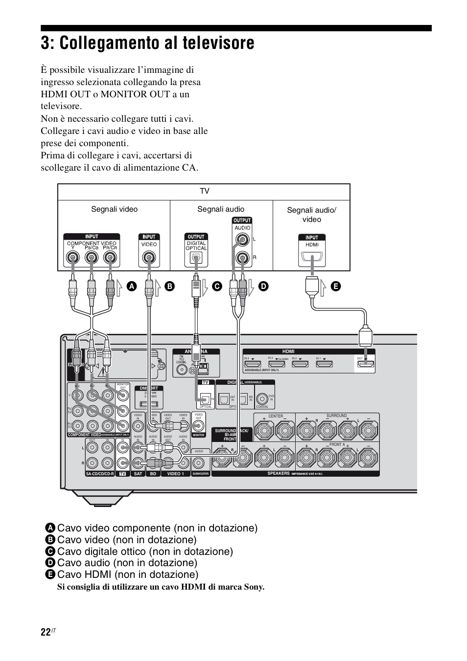 Collegamento al televisore, E 22, Segnali audio/ video | Segnali audio, Segnali video | Sony STR-DH800 User Manual | Page 22 / 252