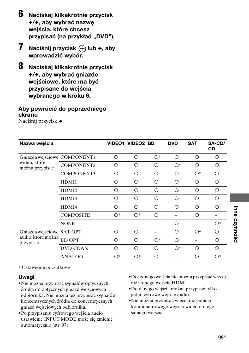 Naciśnij przycisk lub b , aby wprowadzić wybór | Sony STR-DH800 User Manual | Page 221 / 252