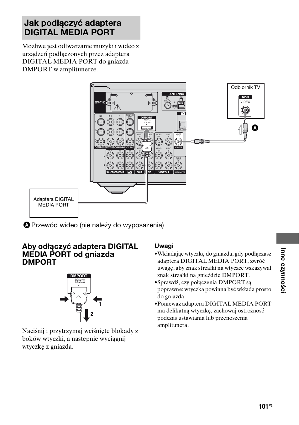Jak podłączyć adaptera digital media port, Aprzewód wideo (nie należy do wyposażenia), Odbiornik tv adaptera digital media port | Sony STR-DH800 User Manual | Page 223 / 252