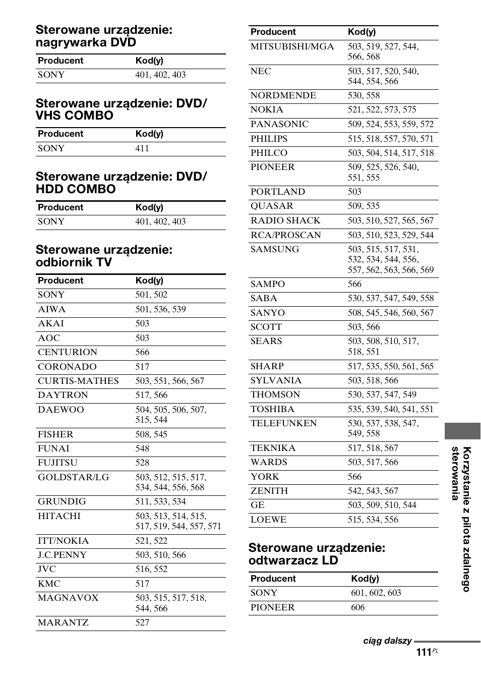 Sony STR-DH800 User Manual | Page 233 / 252