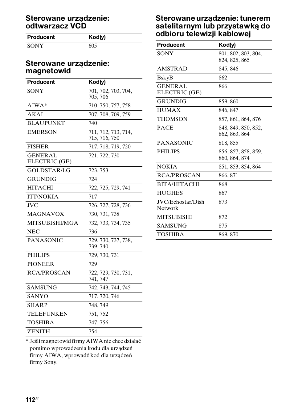 Sony STR-DH800 User Manual | Page 234 / 252