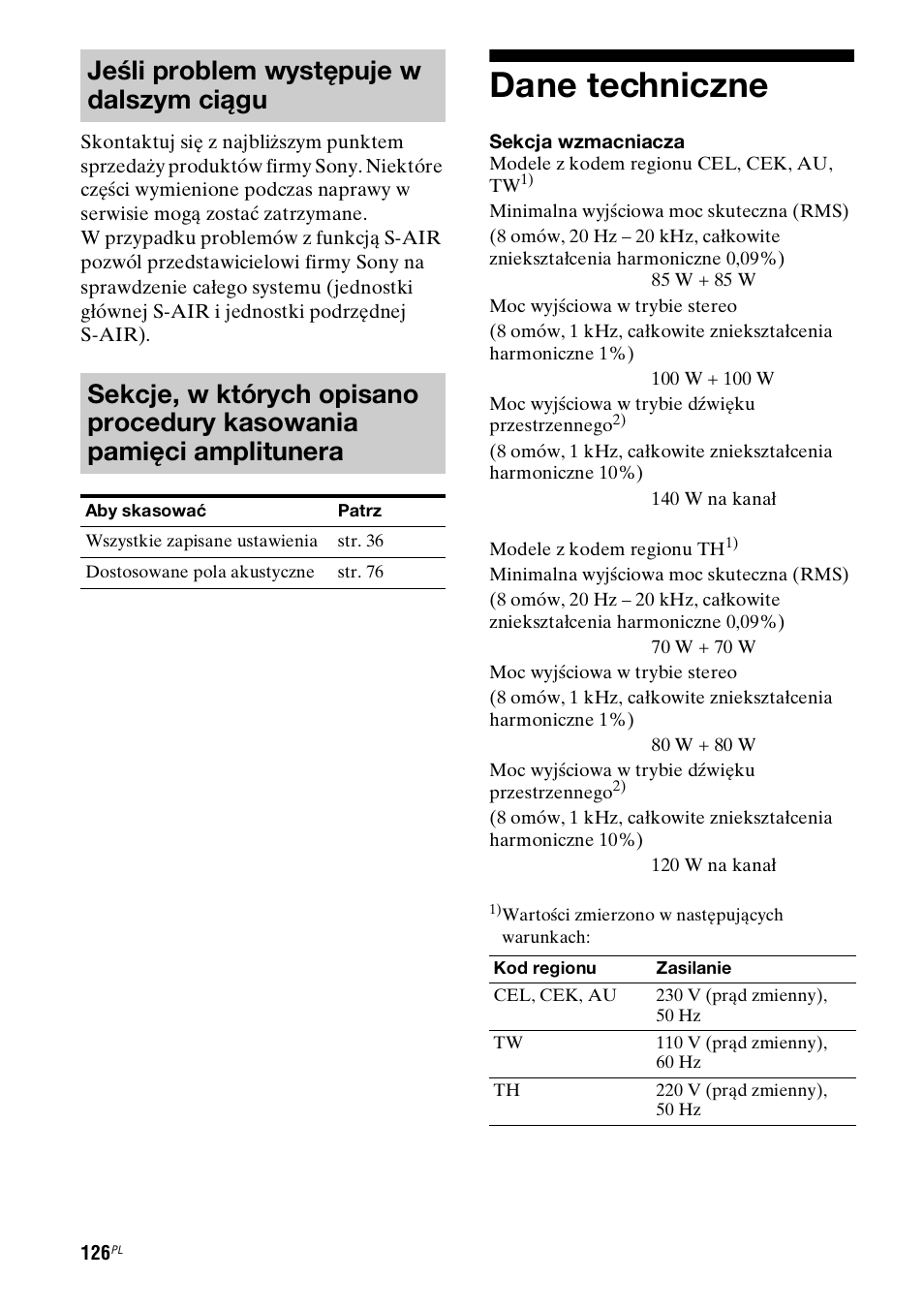 Dane techniczne | Sony STR-DH800 User Manual | Page 248 / 252