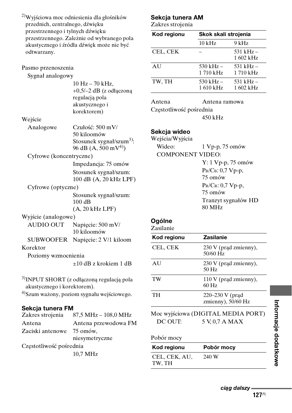 Sony STR-DH800 User Manual | Page 249 / 252