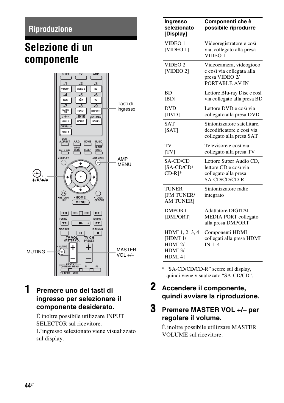 Riproduzione, Selezione di un componente, Selezione di un componente 1 | Premere master vol +/– per regolare il volume | Sony STR-DH800 User Manual | Page 44 / 252
