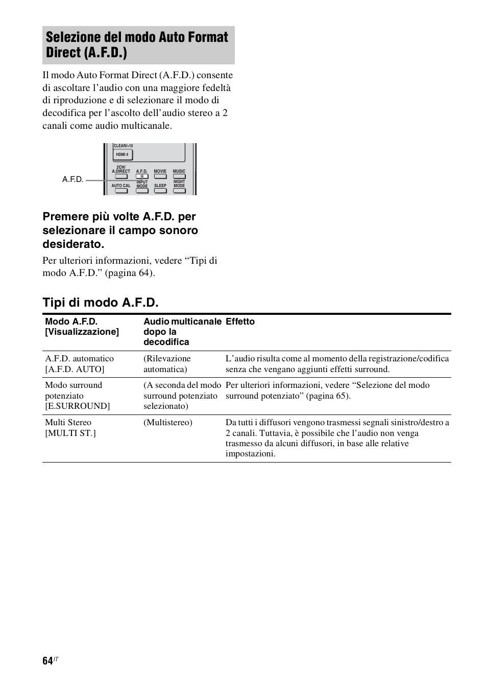 Selezione del modo auto format direct (a.f.d.), Tipi di modo a.f.d | Sony STR-DH800 User Manual | Page 64 / 252
