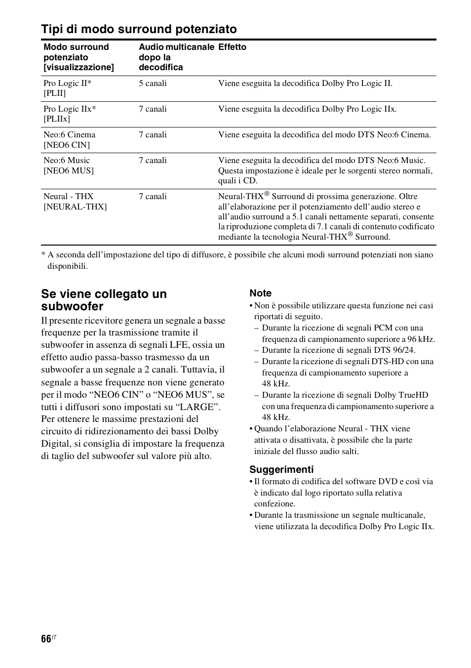 Tipi di modo surround potenziato, Se viene collegato un subwoofer | Sony STR-DH800 User Manual | Page 66 / 252