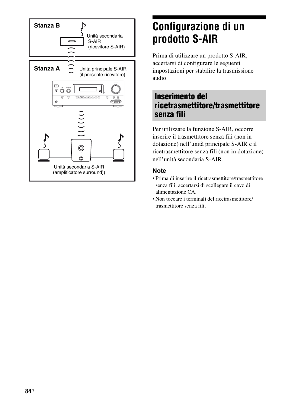 Configurazione di un prodotto s-air, Stanza b stanza a | Sony STR-DH800 User Manual | Page 84 / 252