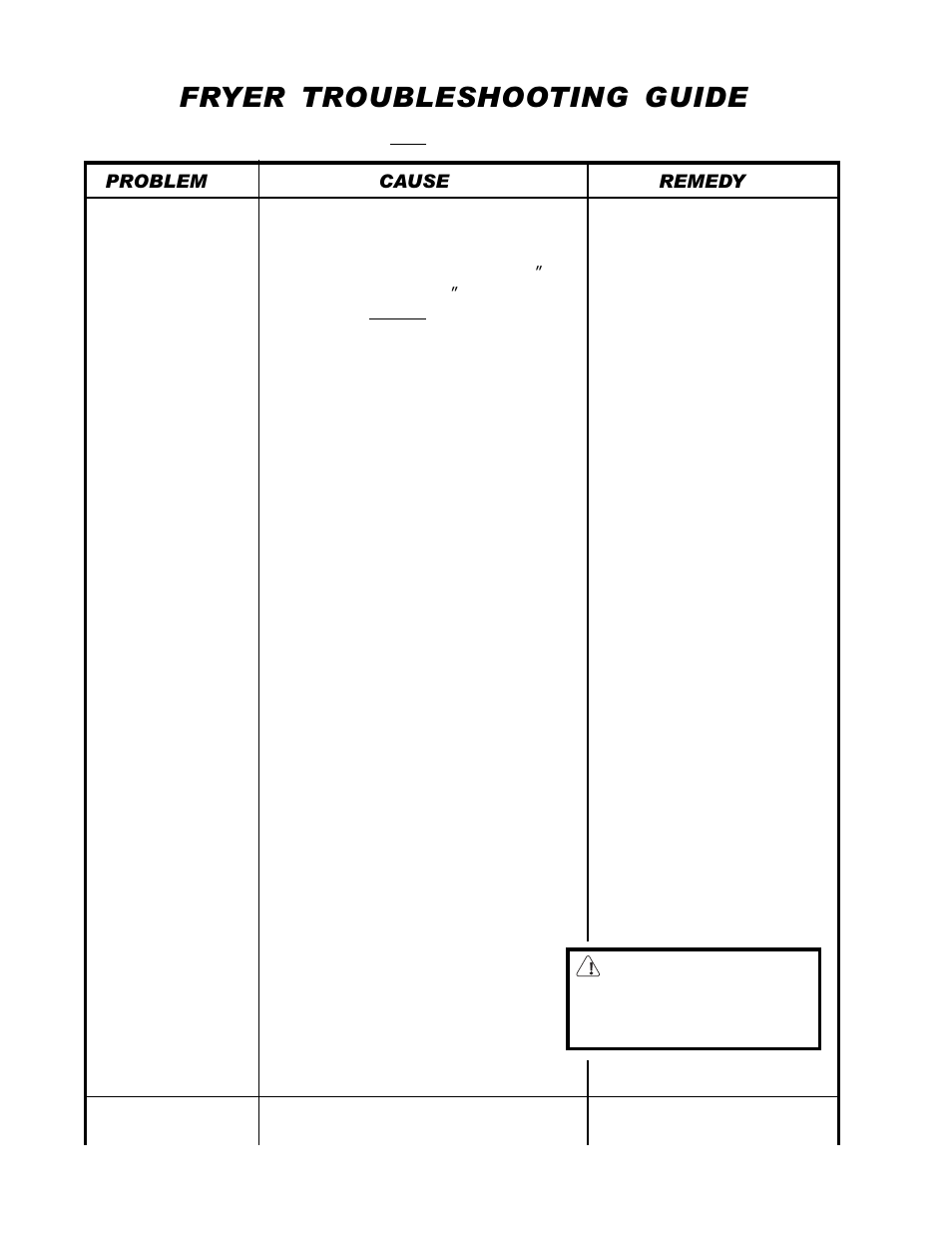 Fryer troubleshooting guide | Anetsberger Brothers 14VFS User Manual | Page 16 / 20