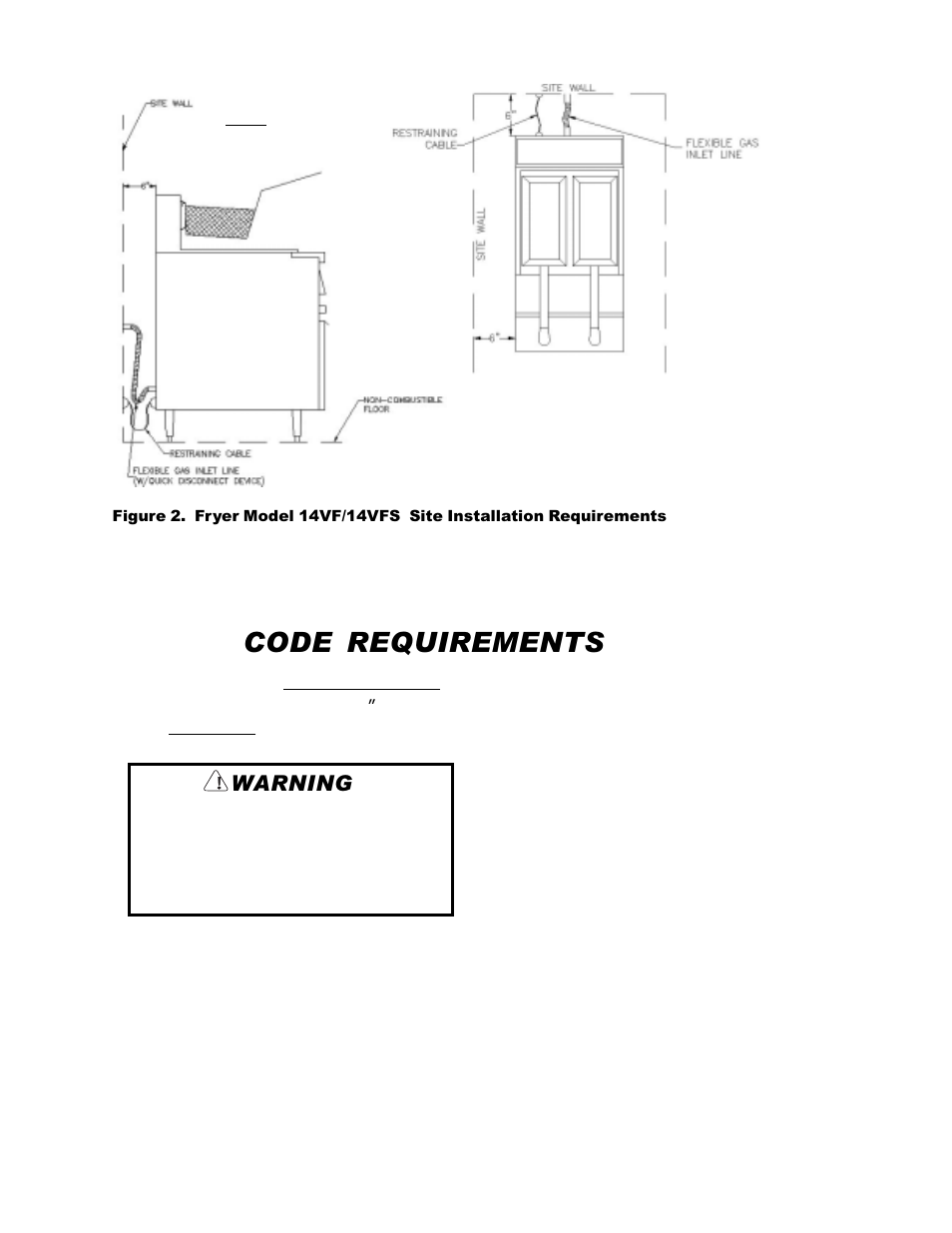 Code requirements, Continued) | Anetsberger Brothers 14VFS User Manual | Page 5 / 20