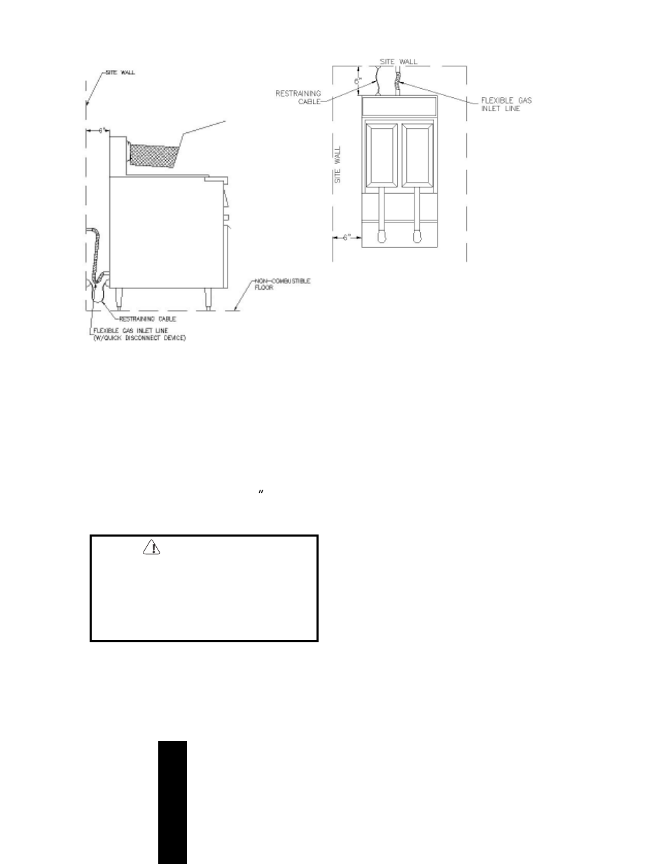 Code requirements | Anetsberger Brothers SLG40 User Manual | Page 5 / 20