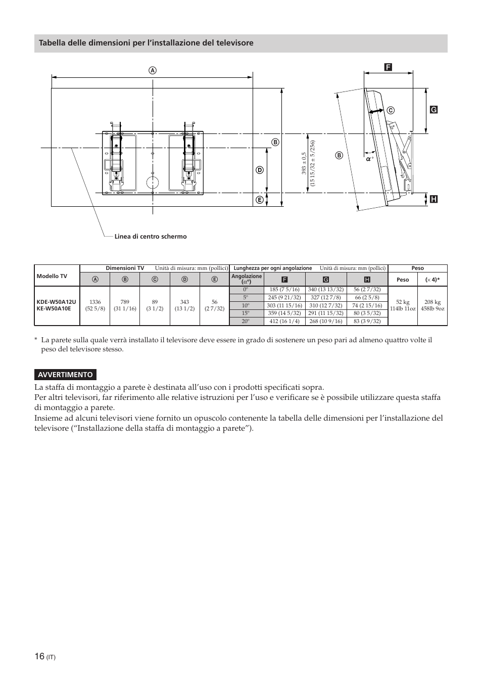 Sony SU-PW3M User Manual | Page 112 / 116