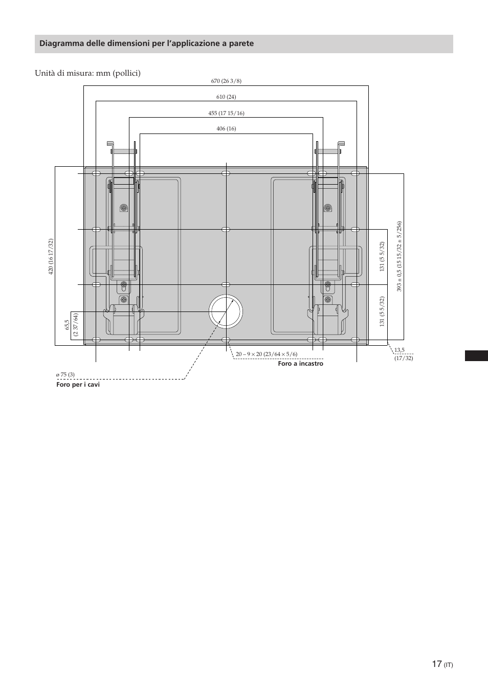 Unità di misura: mm (pollici) | Sony SU-PW3M User Manual | Page 113 / 116