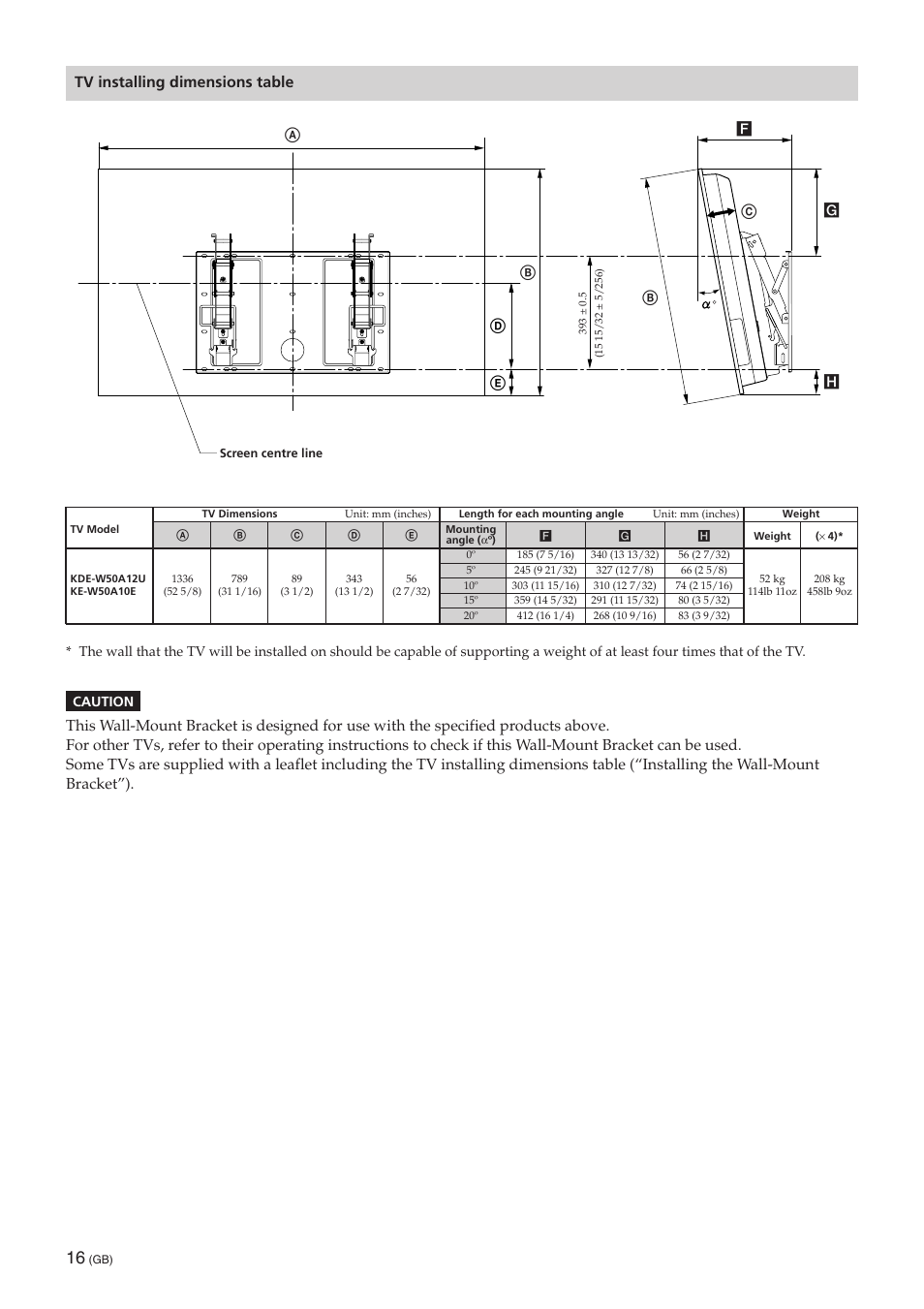 Tv installing dimensions table | Sony SU-PW3M User Manual | Page 16 / 116