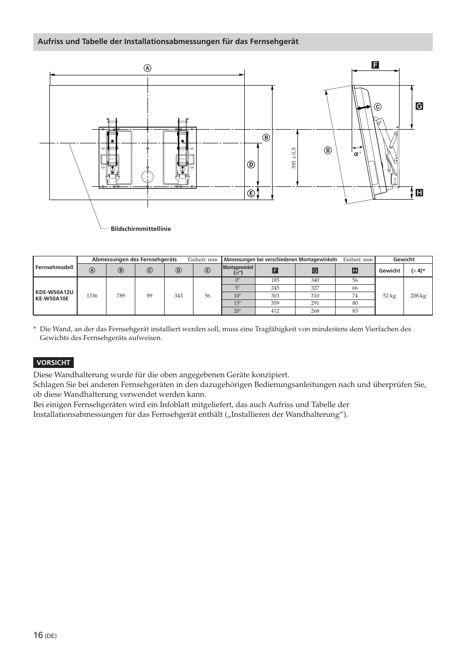 Sony SU-PW3M User Manual | Page 32 / 116