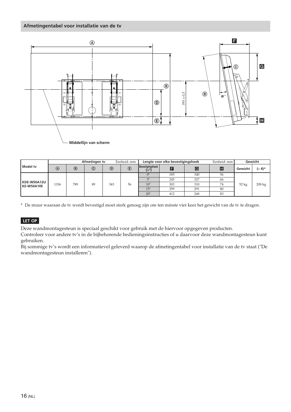 Afmetingentabel voor installatie van de tv | Sony SU-PW3M User Manual | Page 48 / 116