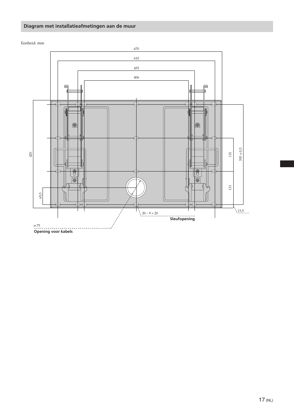 Diagram met installatieafmetingen aan de muur | Sony SU-PW3M User Manual | Page 49 / 116