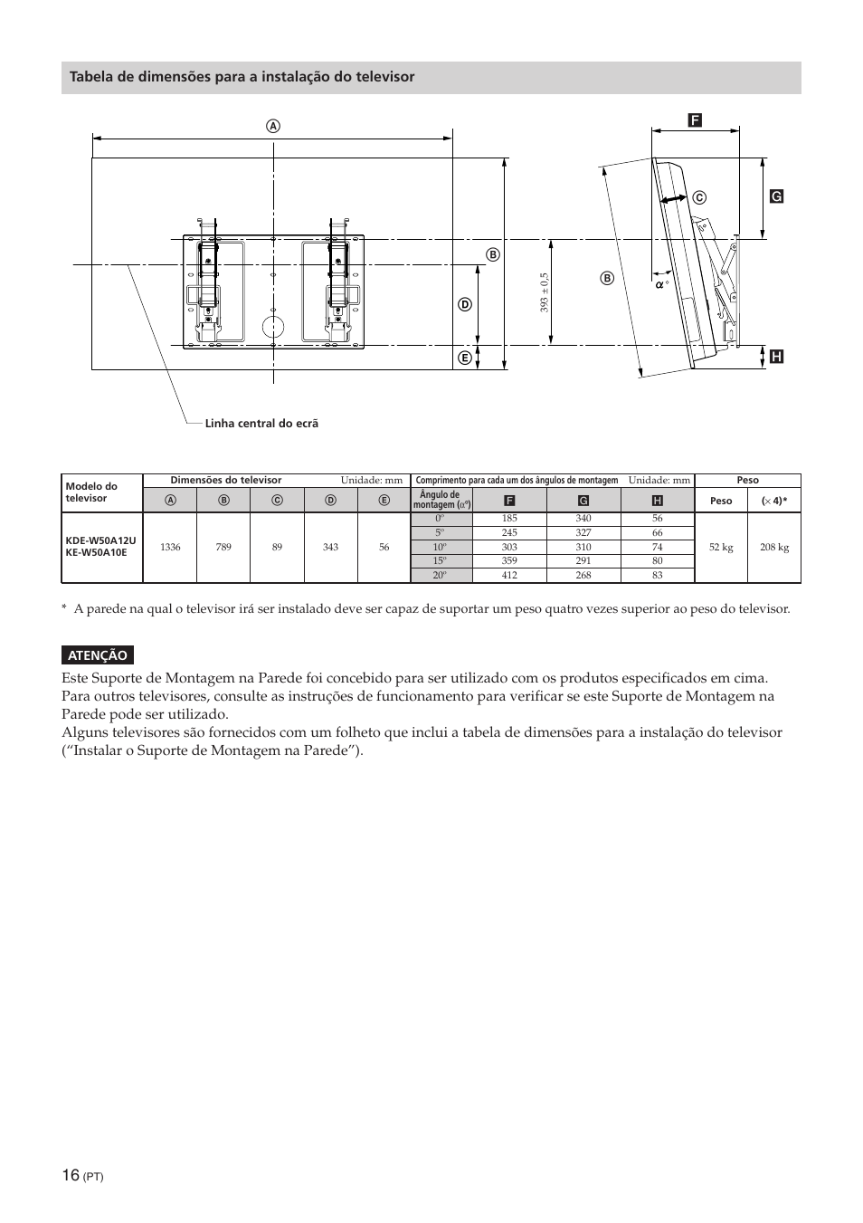 Tabela de dimensões para a instalação do televisor | Sony SU-PW3M User Manual | Page 64 / 116