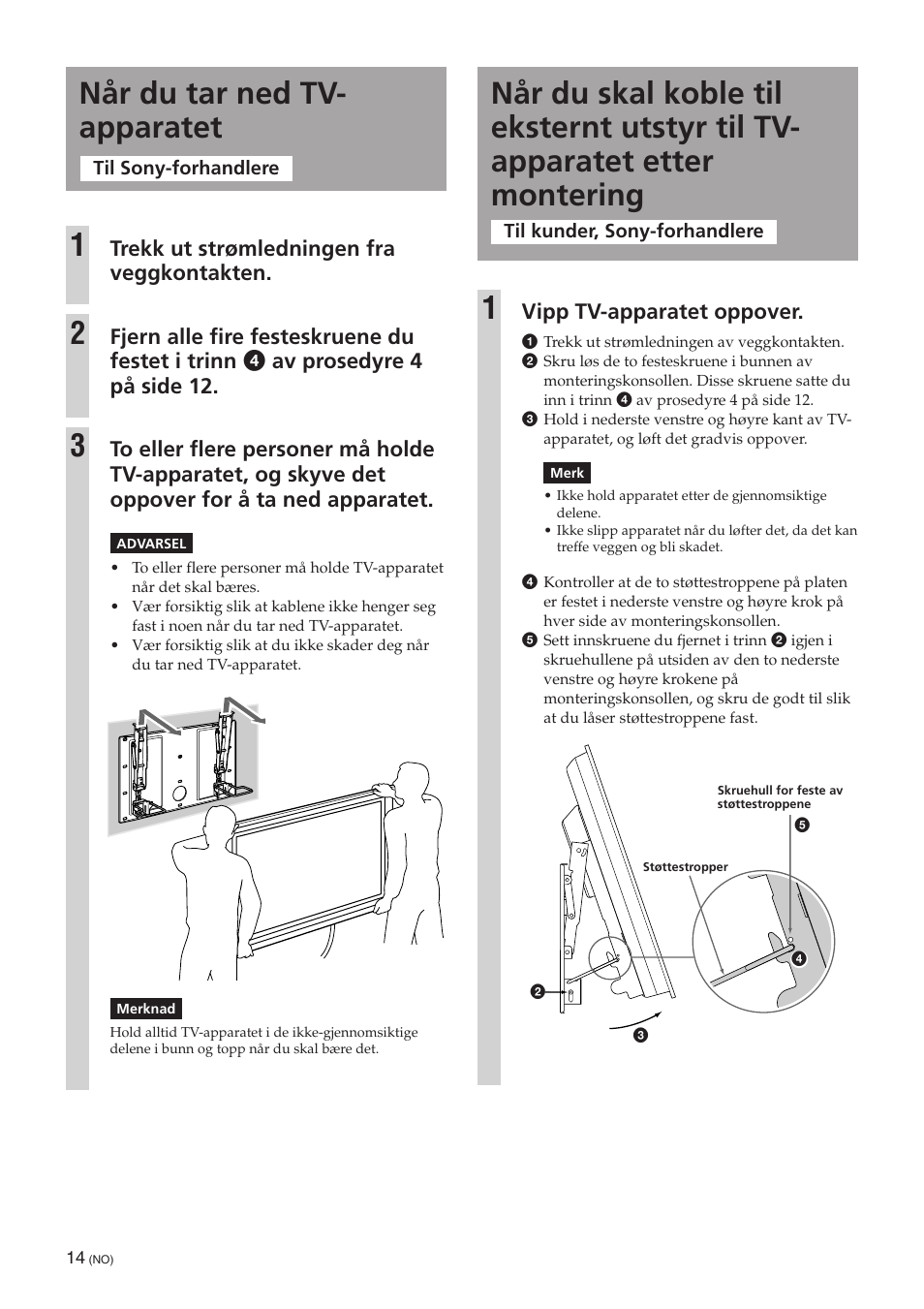 Når du tar ned tvapparatet, Når du tar ned tv- apparatet 1, Vipp tv-apparatet oppover | Trekk ut strømledningen fra veggkontakten | Sony SU-PW3M User Manual | Page 78 / 116