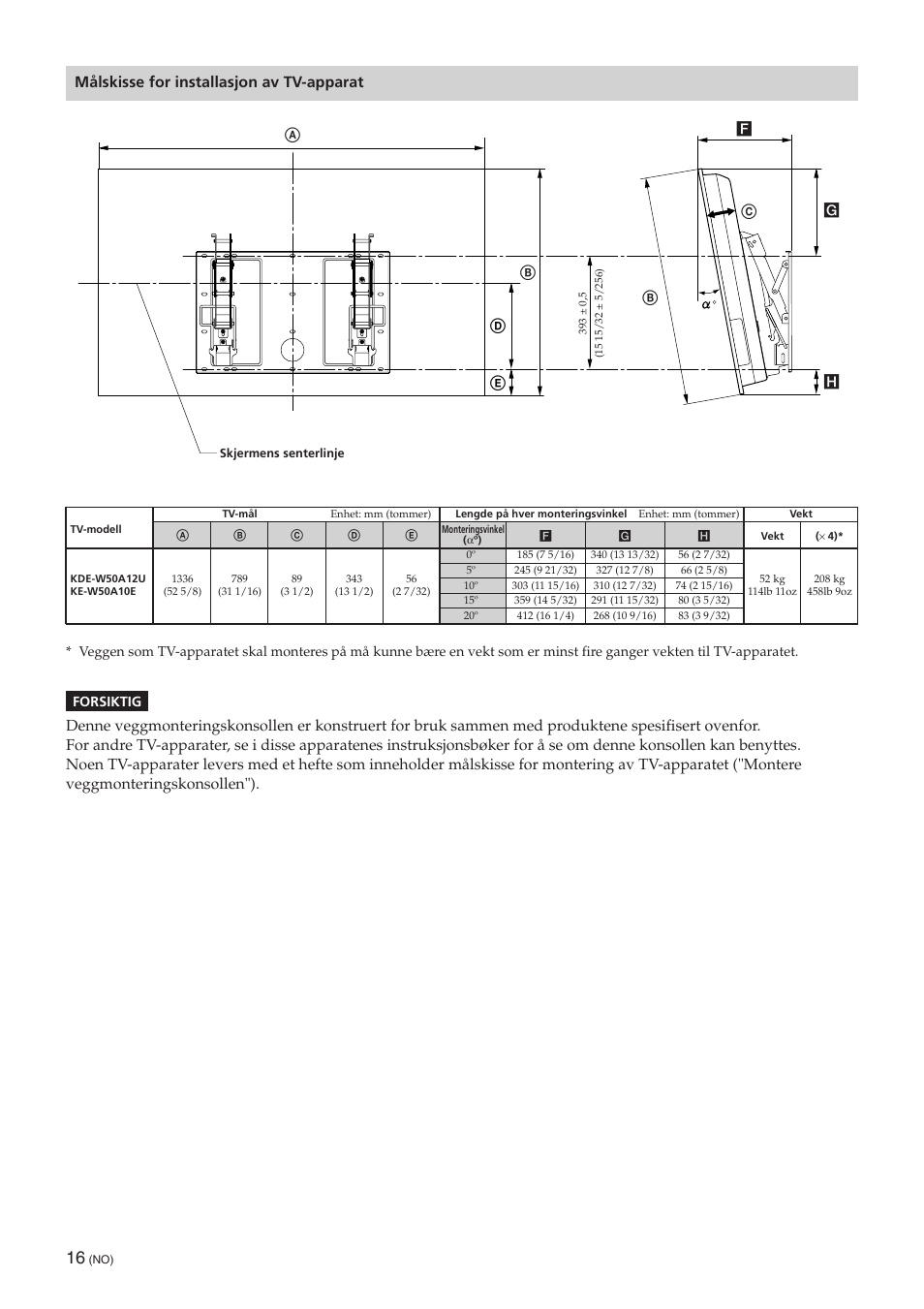 Målskisse for installasjon av tv-apparat | Sony SU-PW3M User Manual | Page 80 / 116