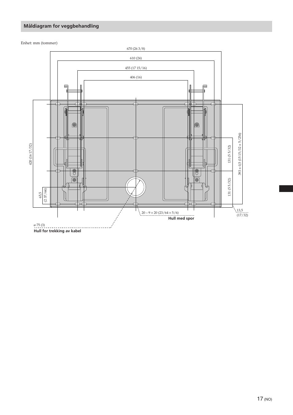 Måldiagram for veggbehandling | Sony SU-PW3M User Manual | Page 81 / 116