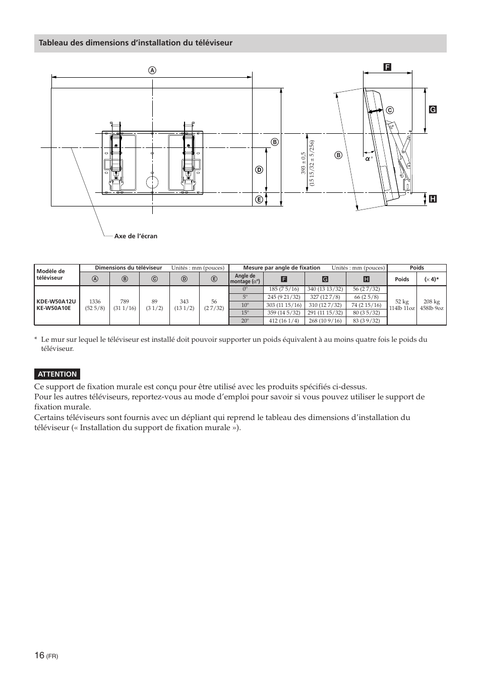 Sony SU-PW3M User Manual | Page 96 / 116