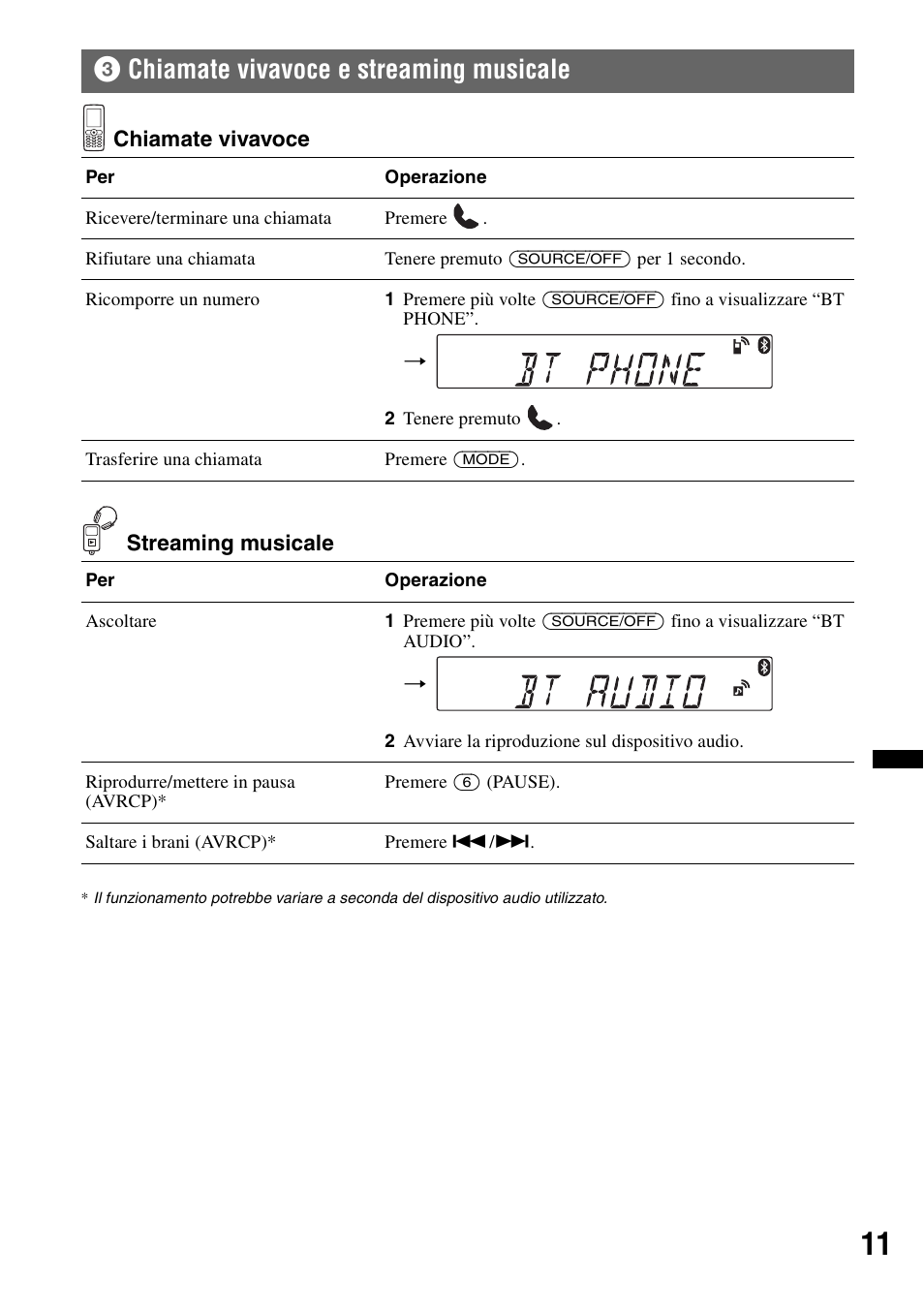 3 chiamate vivavoce e streaming musicale, Chiamate vivavoce e streaming, Musicale | 3chiamate vivavoce e streaming musicale | Sony MEX-BT2900 User Manual | Page 109 / 168