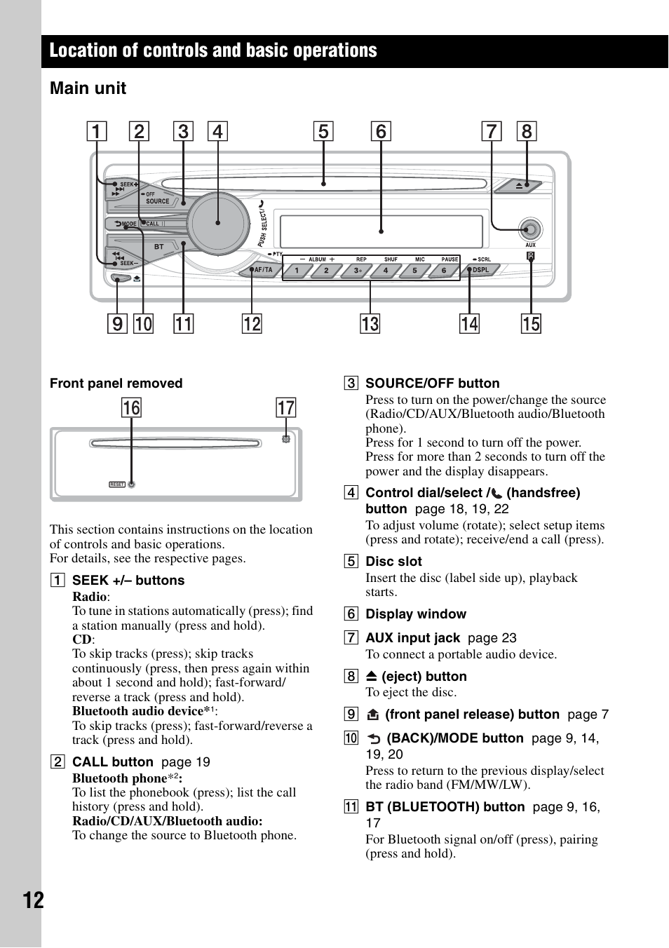 Location of controls and basic operations, Main unit, Qj qh | Sony MEX-BT2900 User Manual | Page 12 / 168