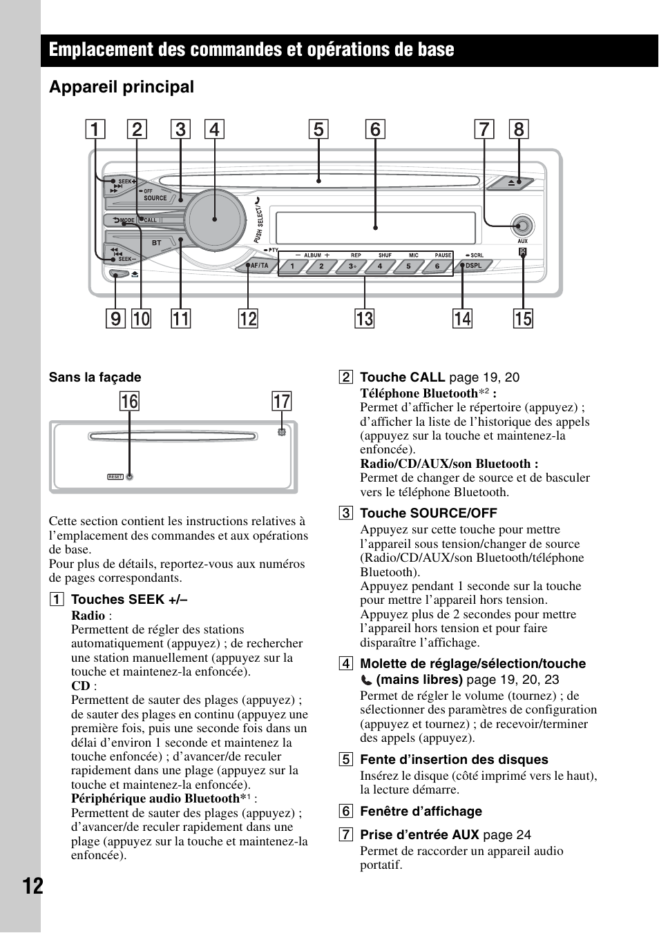 Emplacement des commandes et opérations de base, Appareil principal, Qj qh | Sony MEX-BT2900 User Manual | Page 76 / 168