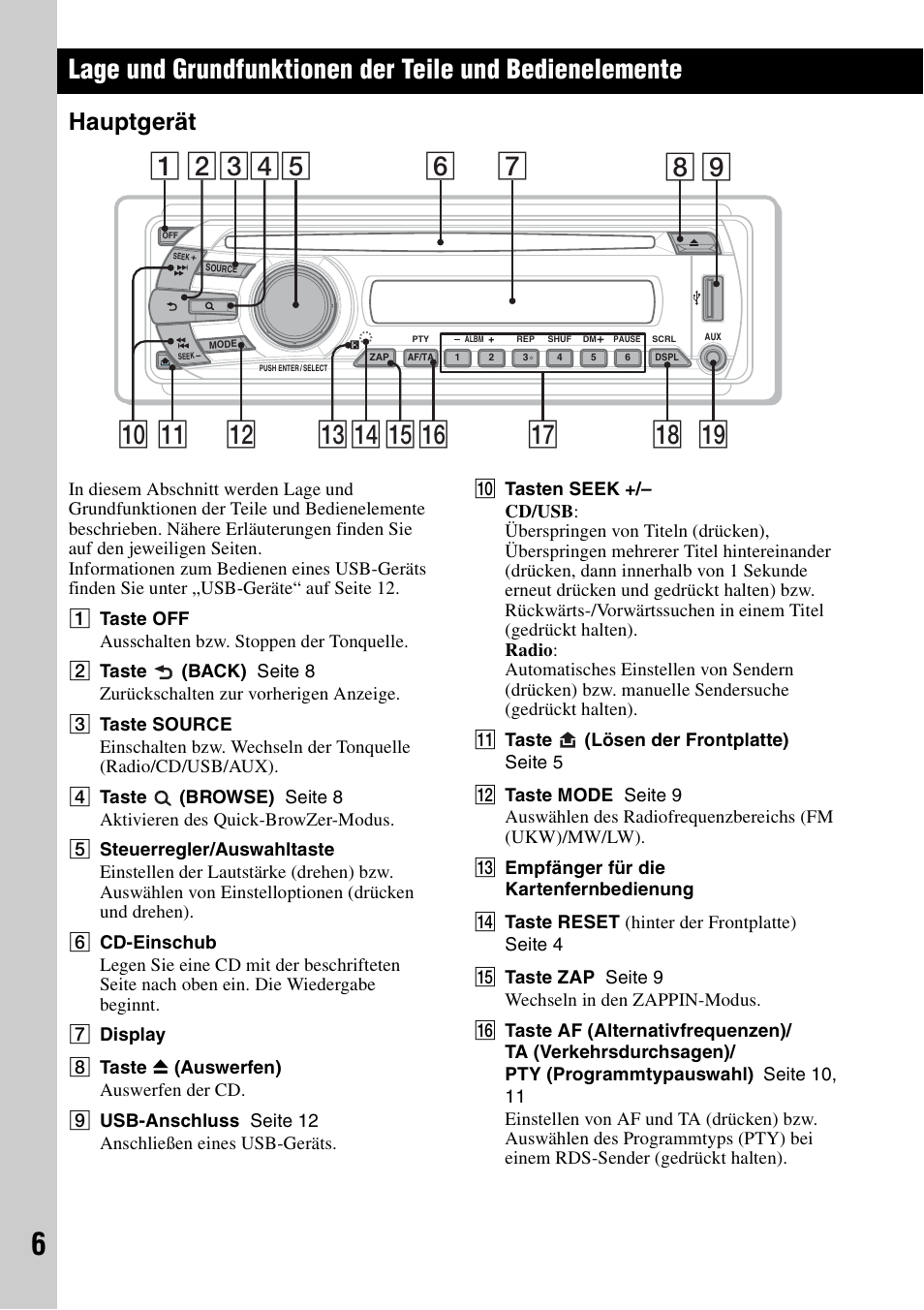 Hauptgerät, Et (seite 6) | Sony CDX-GT434U User Manual | Page 26 / 112