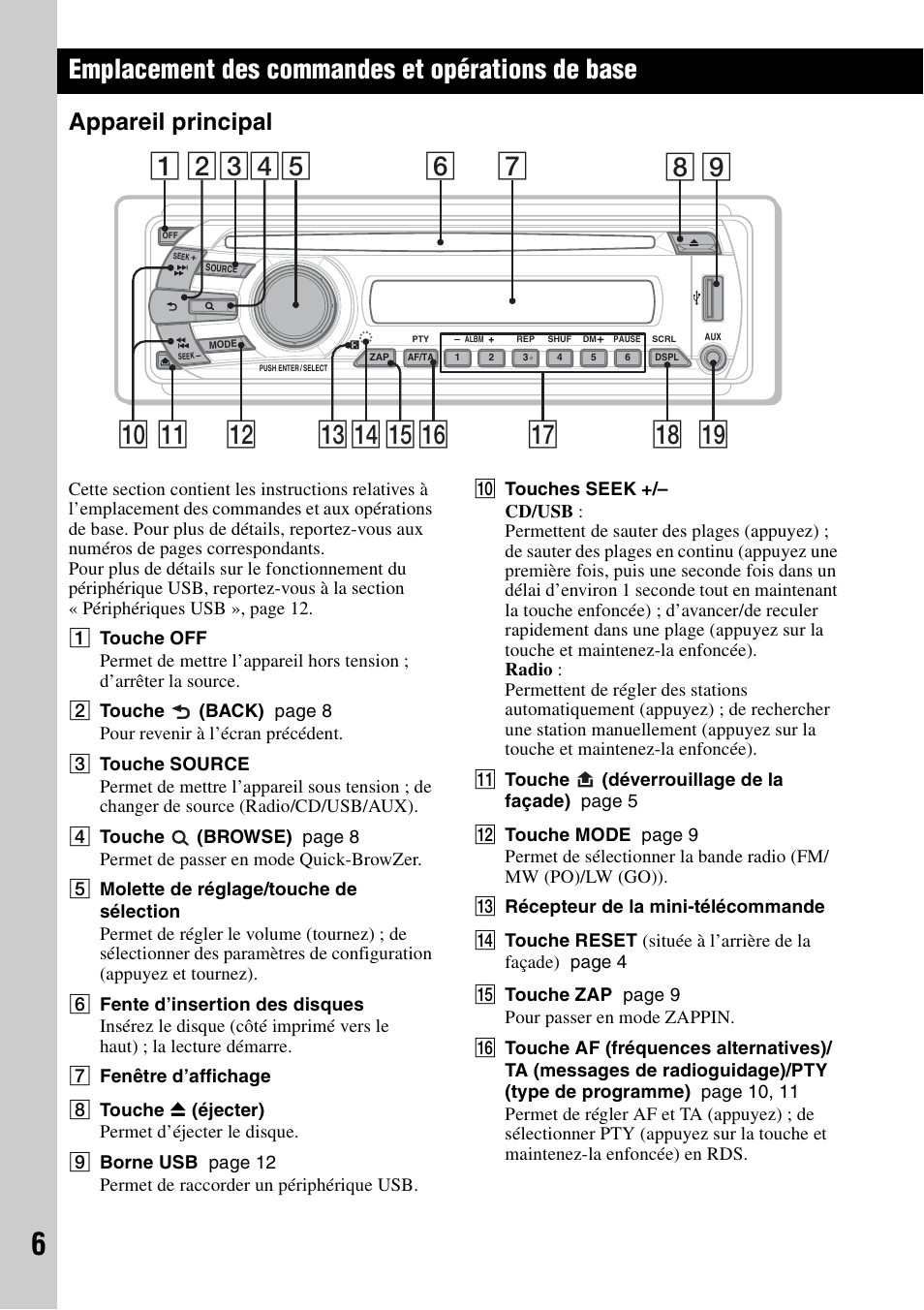 Emplacement des commandes et opérations de base, Appareil principal | Sony CDX-GT434U User Manual | Page 48 / 112