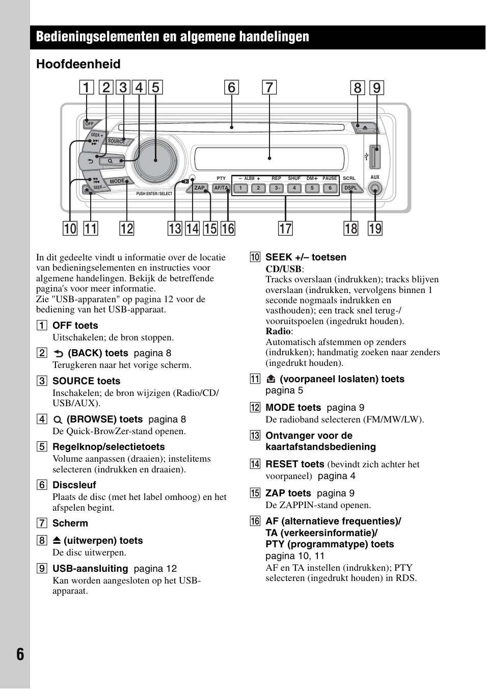 Bedieningselementen en algemene handelingen, Hoofdeenheid | Sony CDX-GT434U User Manual | Page 92 / 112