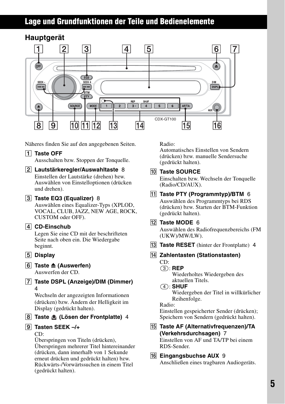 Hauptgerät | Sony CDX-GT100 User Manual | Page 17 / 72