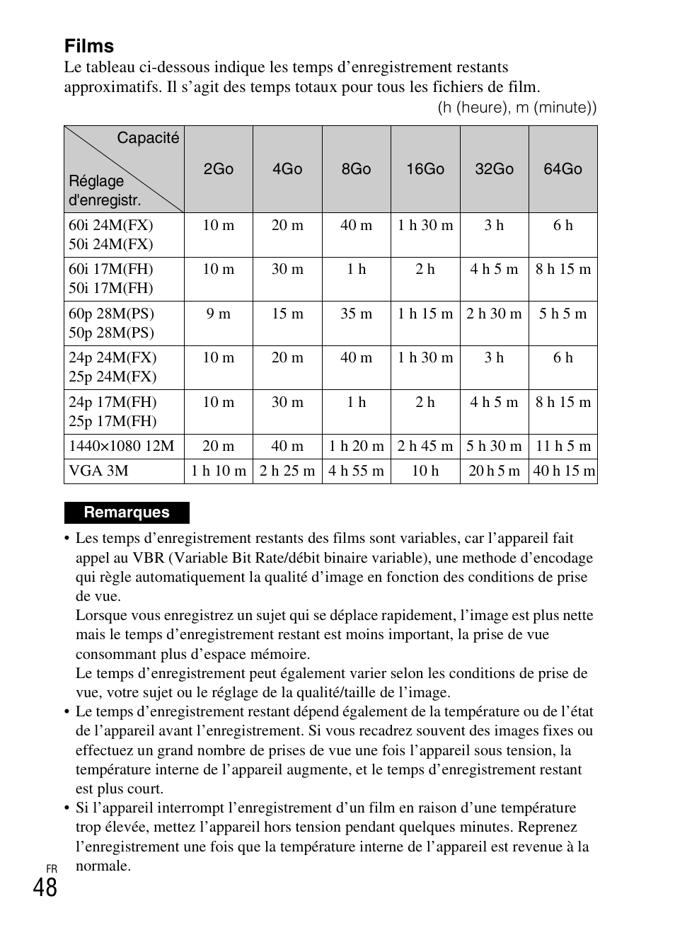 Films | Sony NEX-6L User Manual | Page 110 / 627