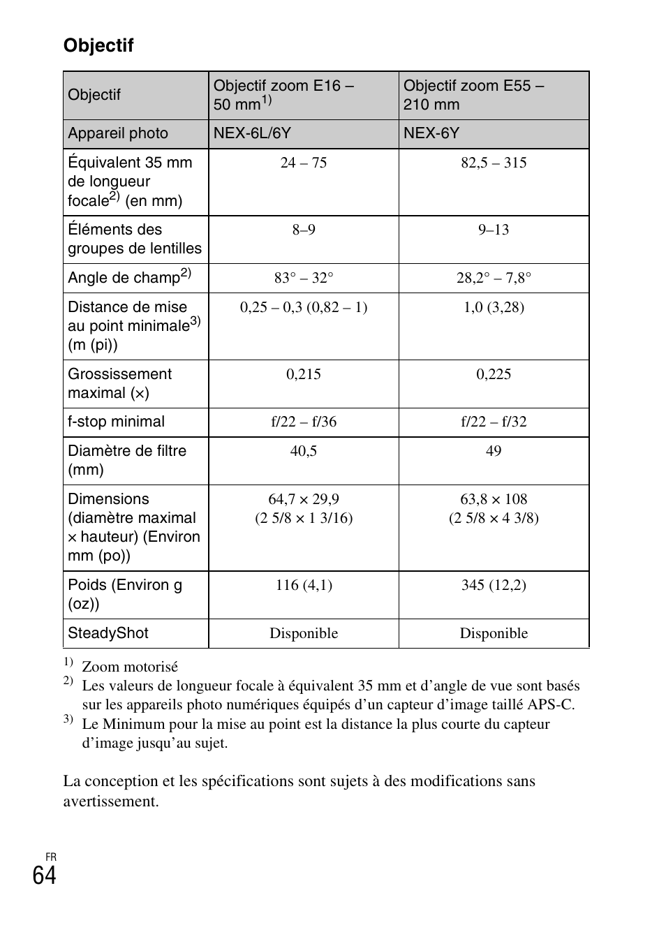 Objectif | Sony NEX-6L User Manual | Page 126 / 627