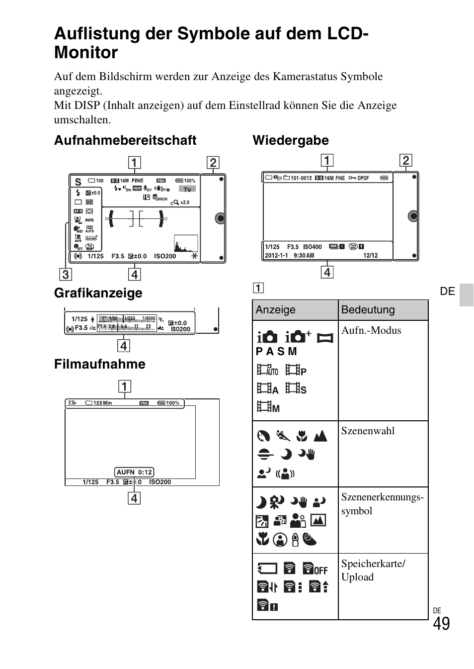 Auflistung der symbole auf dem lcd- monitor | Sony NEX-6L User Manual | Page 177 / 627