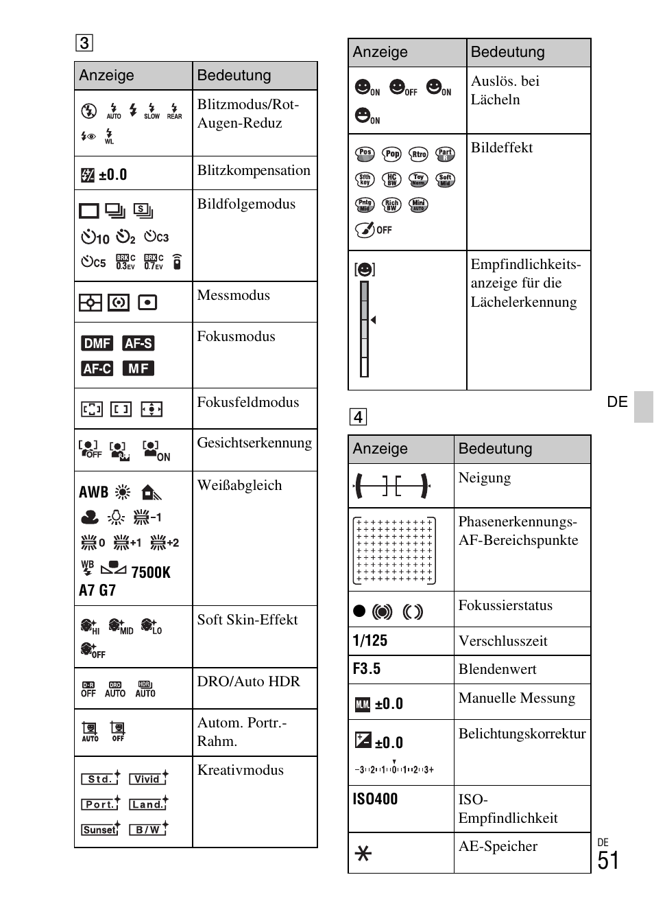 Sony NEX-6L User Manual | Page 179 / 627