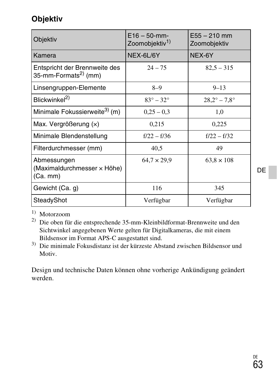 Objektiv | Sony NEX-6L User Manual | Page 191 / 627