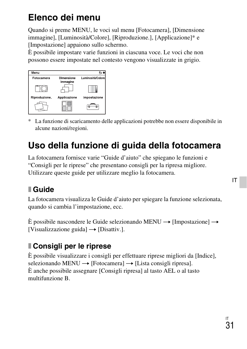 Elenco dei menu, Uso della funzione di guida della fotocamera | Sony NEX-6L User Manual | Page 283 / 627