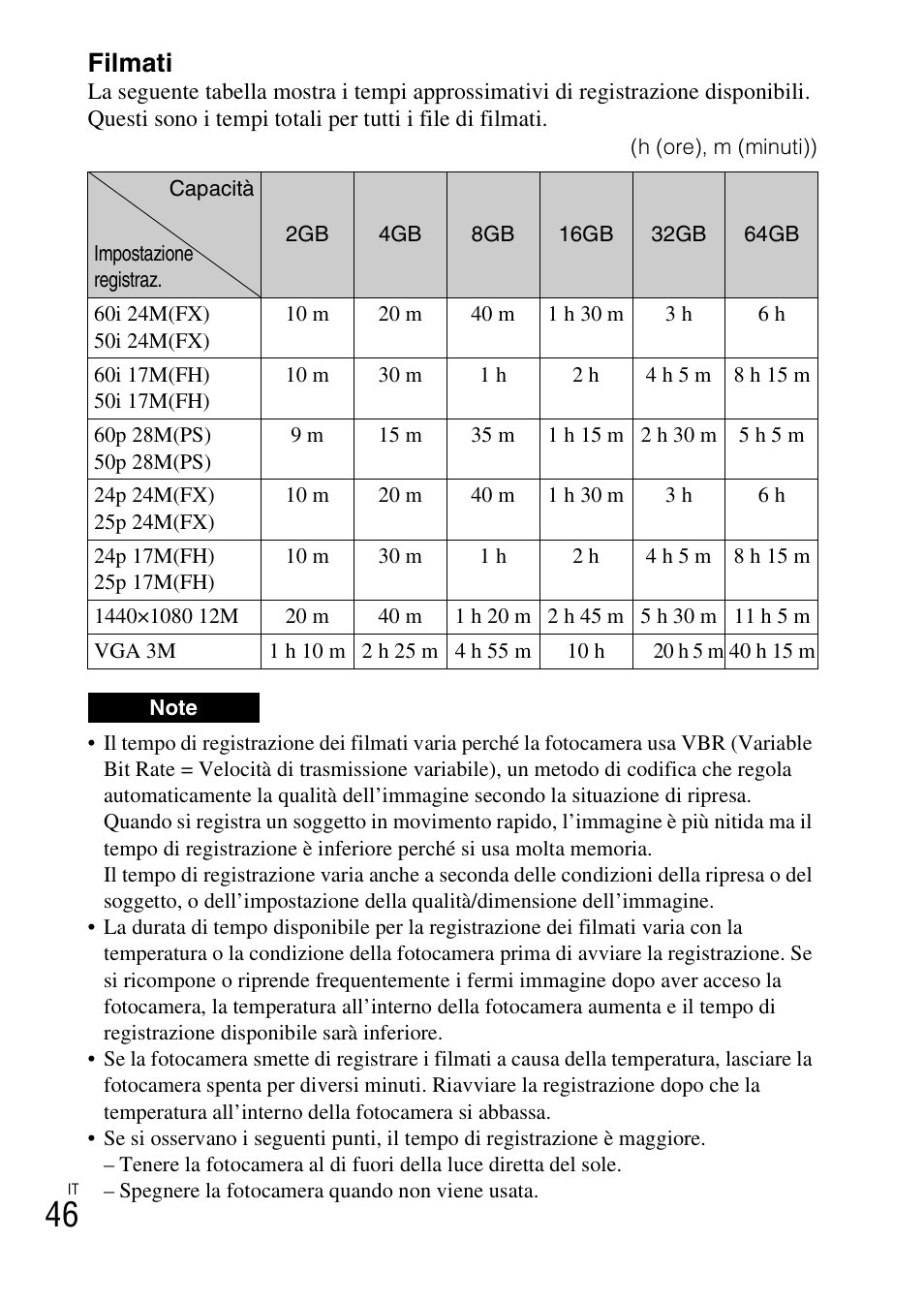 Filmati | Sony NEX-6L User Manual | Page 298 / 627