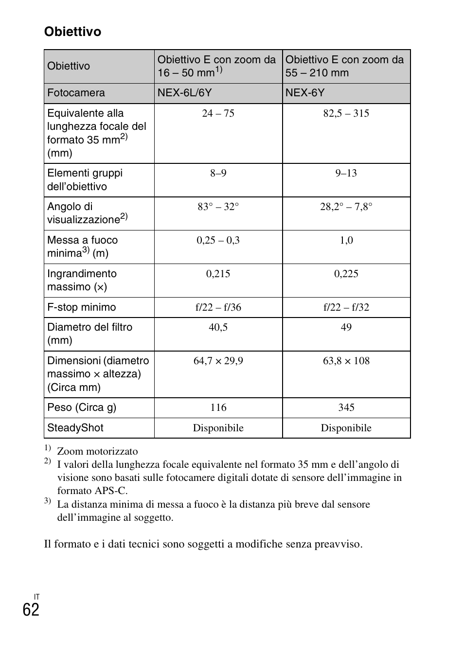 Obiettivo | Sony NEX-6L User Manual | Page 314 / 627