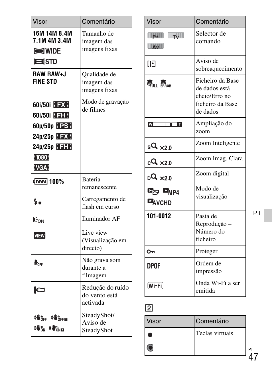 Sony NEX-6L User Manual | Page 363 / 627