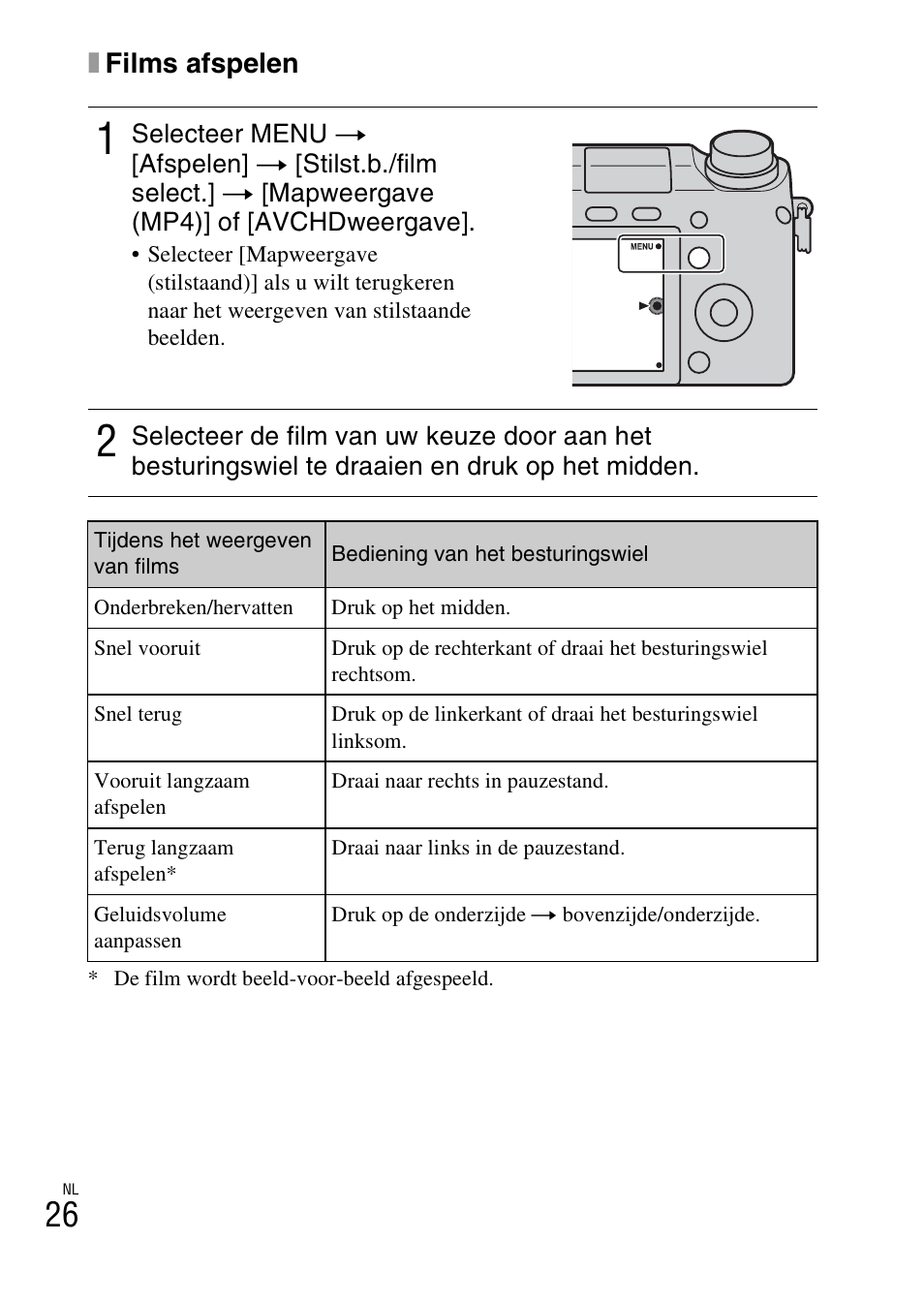 Xfilms afspelen | Sony NEX-6L User Manual | Page 404 / 627