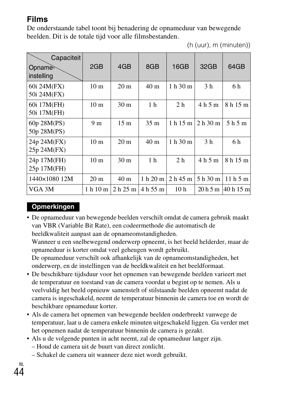 Films | Sony NEX-6L User Manual | Page 422 / 627