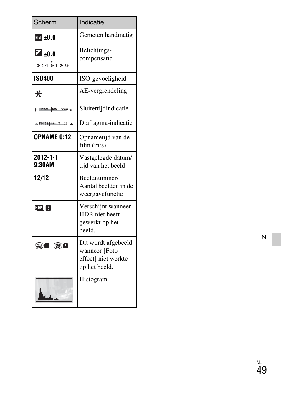 Sony NEX-6L User Manual | Page 427 / 627