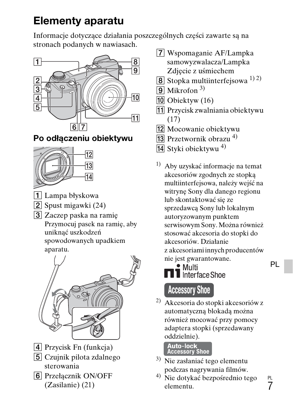 Elementy aparatu, Po odłączeniu obiektywu | Sony NEX-6L User Manual | Page 445 / 627